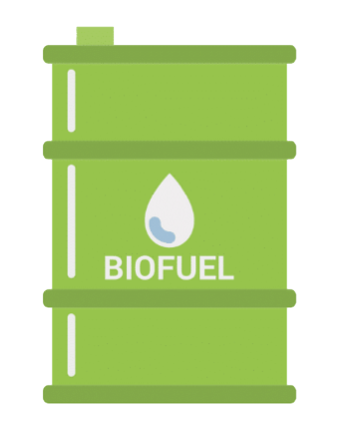 biofuel